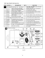 Preview for 44 page of Flavor Burst CTP 80BEV-DLX Operation Manual Supplement