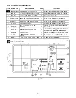 Preview for 46 page of Flavor Burst CTP 80BEV-DLX Operation Manual Supplement