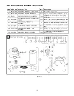 Preview for 21 page of Flavor Burst CTP 80BEV-INT-2S Operation Manual Supplement