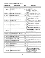 Preview for 30 page of Flavor Burst CTP 80BEV-INT-2S Operation Manual Supplement