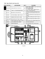 Preview for 37 page of Flavor Burst CTP 80BEV-INT-2S Operation Manual Supplement