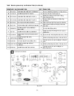 Предварительный просмотр 17 страницы Flavor Burst CTP 80BEV-INT Operation Manual Supplement