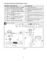 Предварительный просмотр 19 страницы Flavor Burst CTP 80BEV-INT Operation Manual Supplement