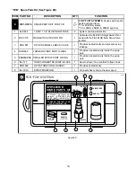 Предварительный просмотр 35 страницы Flavor Burst CTP 80BEV-INT Operation Manual Supplement