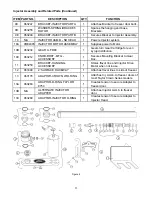 Preview for 13 page of Flavor Burst FB 80M Series Manual