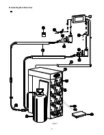 Preview for 7 page of Flavor Burst TS 44BEV User Manual