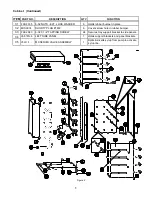 Preview for 9 page of Flavor Burst TS 44BEV User Manual