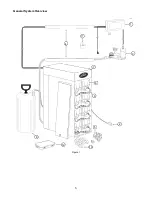 Preview for 7 page of Flavor Burst TS 80BLD Manual