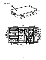 Preview for 21 page of Flavor Burst TS 80BLD Manual