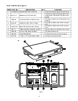 Preview for 18 page of Flavor Burst TS 80FCB Manual