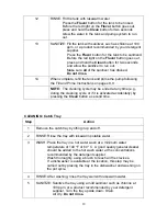 Предварительный просмотр 19 страницы FlavorShot AC-FS5 Service Manual