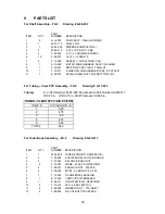 Предварительный просмотр 46 страницы FlavorShot AC-FS5 Service Manual