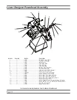 Preview for 18 page of Fleck 2900S Service Manual