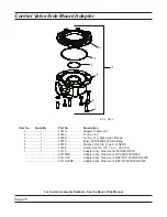 Preview for 26 page of Fleck 2900S Service Manual