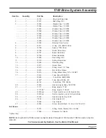 Preview for 31 page of Fleck 2900S Service Manual