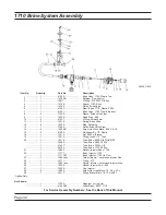 Preview for 32 page of Fleck 2900S Service Manual