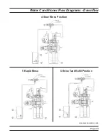 Preview for 43 page of Fleck 2900S Service Manual