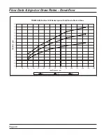 Preview for 48 page of Fleck 2900S Service Manual