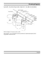 Preview for 55 page of Fleck 2900S Service Manual