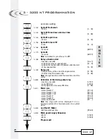 Preview for 26 page of Fleck 3200 NT Manual