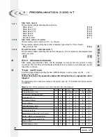 Preview for 30 page of Fleck 3200 NT Manual