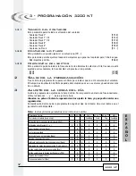 Preview for 58 page of Fleck 3200 NT Manual