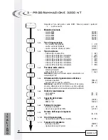 Preview for 67 page of Fleck 3200 NT Manual