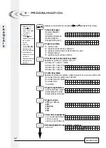 Preview for 13 page of Fleck 3200 NXT Service Manual