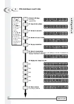 Preview for 14 page of Fleck 3200 NXT Service Manual