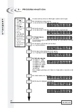 Предварительный просмотр 15 страницы Fleck 3200 NXT Service Manual