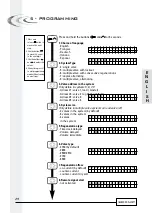 Предварительный просмотр 30 страницы Fleck 3200 NXT Service Manual