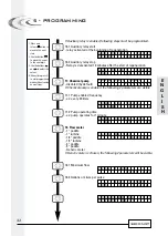 Предварительный просмотр 32 страницы Fleck 3200 NXT Service Manual