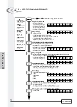 Предварительный просмотр 47 страницы Fleck 3200 NXT Service Manual