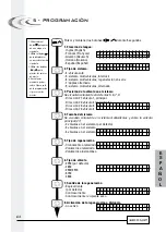 Предварительный просмотр 64 страницы Fleck 3200 NXT Service Manual