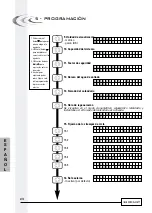 Предварительный просмотр 65 страницы Fleck 3200 NXT Service Manual