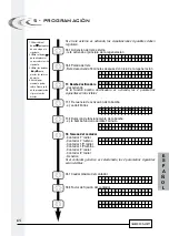 Предварительный просмотр 66 страницы Fleck 3200 NXT Service Manual