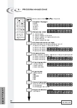 Предварительный просмотр 81 страницы Fleck 3200 NXT Service Manual