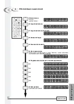 Предварительный просмотр 82 страницы Fleck 3200 NXT Service Manual