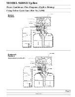 Preview for 9 page of Fleck 5600SE Service Manual