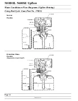 Preview for 12 page of Fleck 5600SE Service Manual