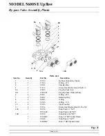 Preview for 21 page of Fleck 5600SE Service Manual