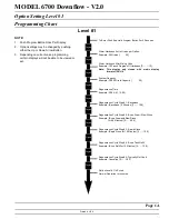 Preview for 1 page of Fleck 6700 Downflow Quick Start Manual