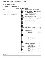 Preview for 5 page of Fleck 6700 Downflow Quick Start Manual