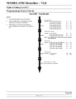 Preview for 6 page of Fleck 6700 Downflow Quick Start Manual