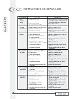 Preview for 17 page of Fleck 7700 SXT Service Manual