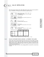 Preview for 24 page of Fleck 7700 SXT Service Manual