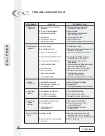 Preview for 31 page of Fleck 7700 SXT Service Manual