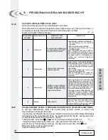 Preview for 44 page of Fleck 7700 SXT Service Manual