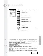 Preview for 56 page of Fleck 7700 SXT Service Manual