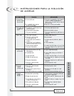 Preview for 62 page of Fleck 7700 SXT Service Manual